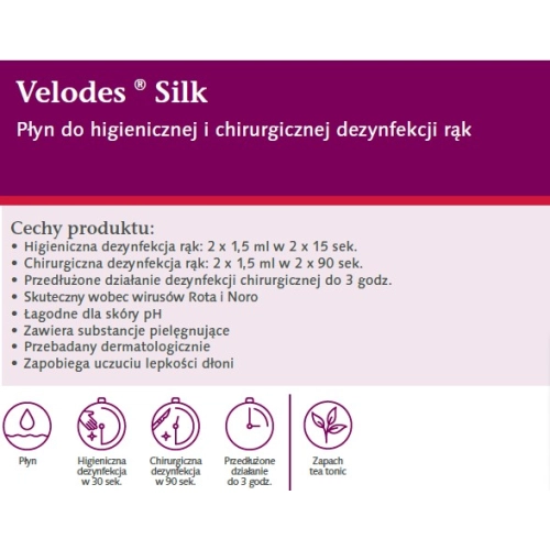 Velodes Silk 250ml z atomizerem